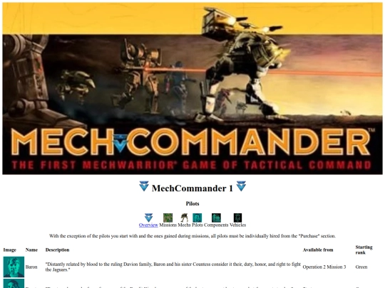 mc1/pilotsold screenshot