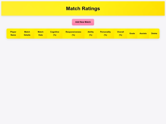 CrapTrack screenshot