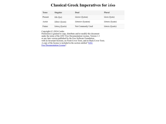 imperatives screenshot