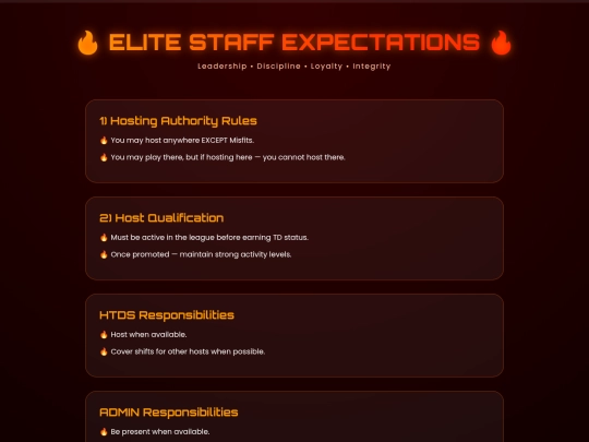 staff-expectation screenshot