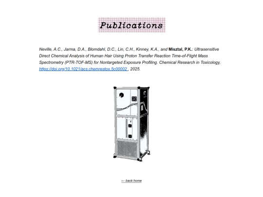 publications screenshot
