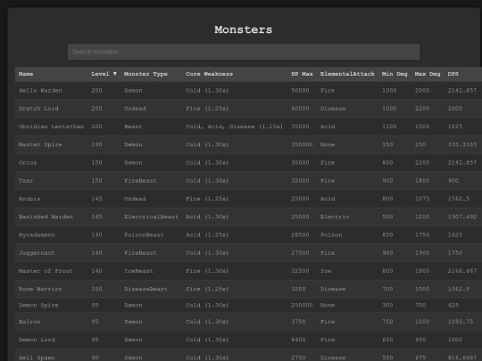 PR/monsters screenshot