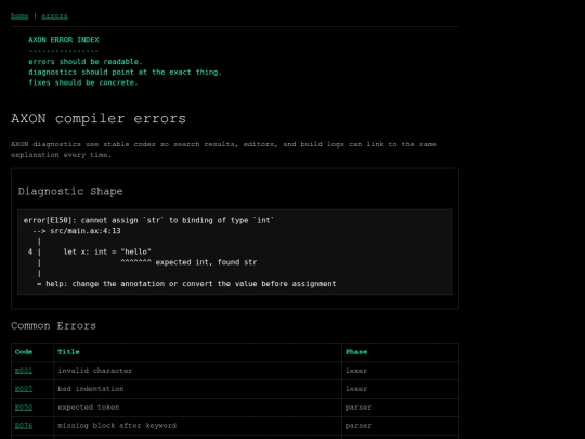 axon/errors screenshot