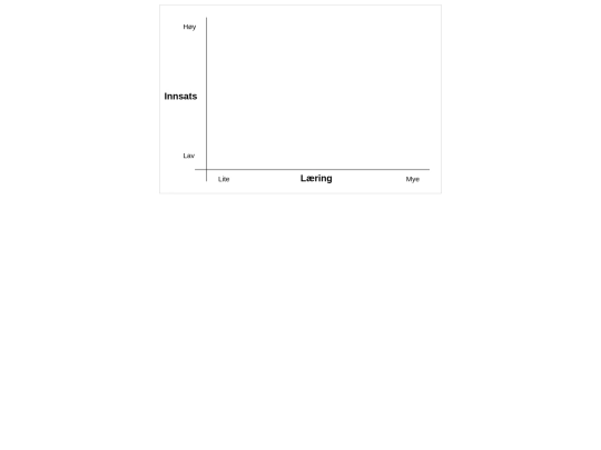 vurdering screenshot