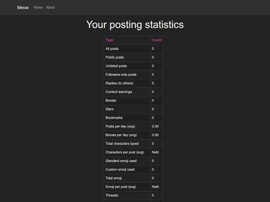 stats screenshot