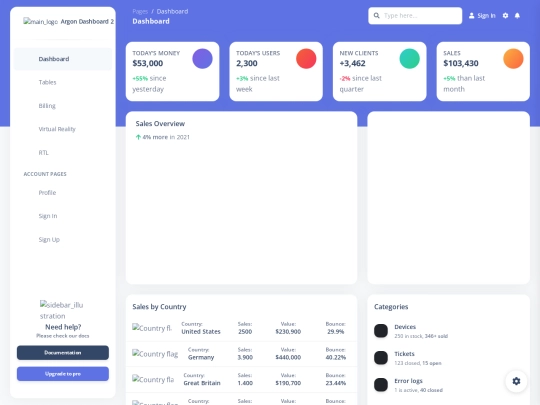 pages/dashboard screenshot