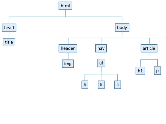 index2 screenshot