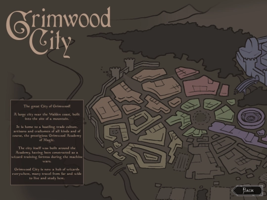 grimwood/grimwoodcity screenshot
