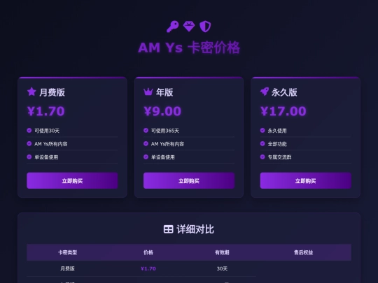 CardNetwork/卡网 screenshot