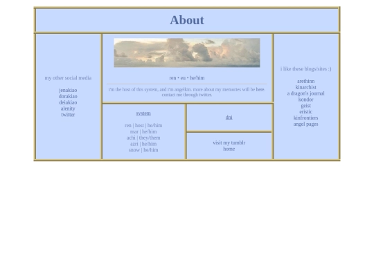 about screenshot