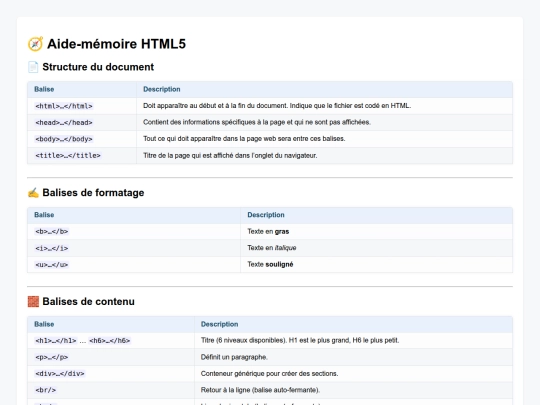 introduction/aide screenshot