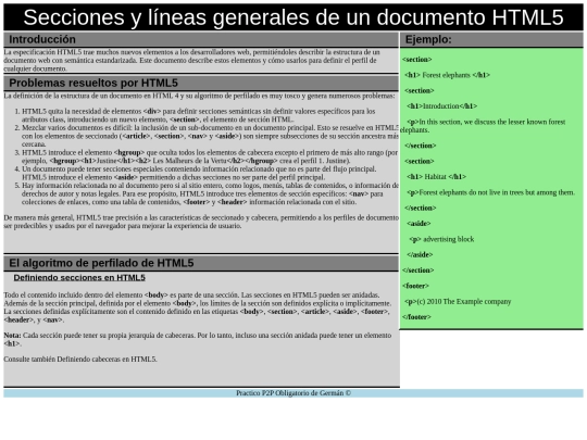 PracticoP2P_Obligatorio_Modulo1 screenshot