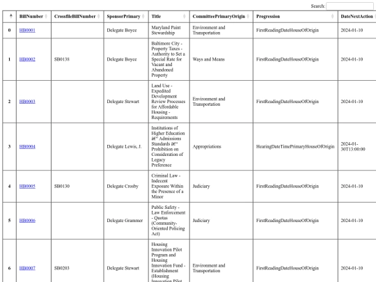 politics/state/bills screenshot