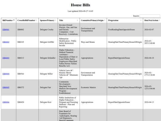 politics/state/house screenshot