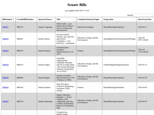 politics/state/senate screenshot