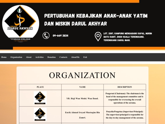 Organization screenshot