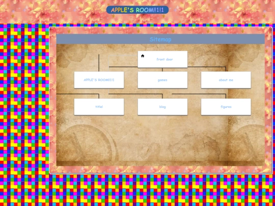 sitemap screenshot