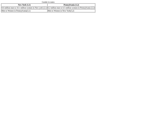Building-Tables screenshot