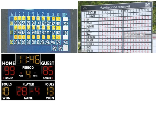 Scoreboards screenshot