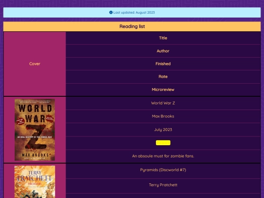 books screenshot
