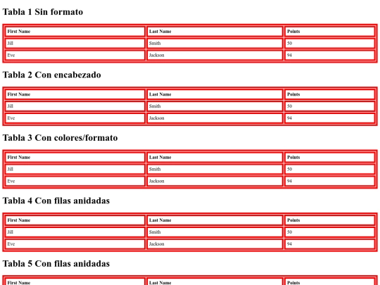 Bloque II/Tablas screenshot