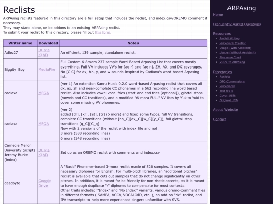 en/directories/reclists screenshot