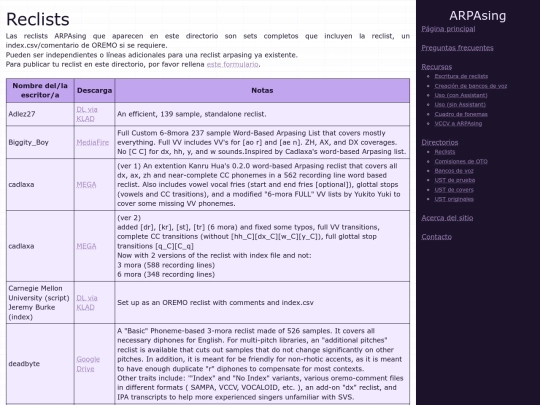 es/directories/reclists screenshot