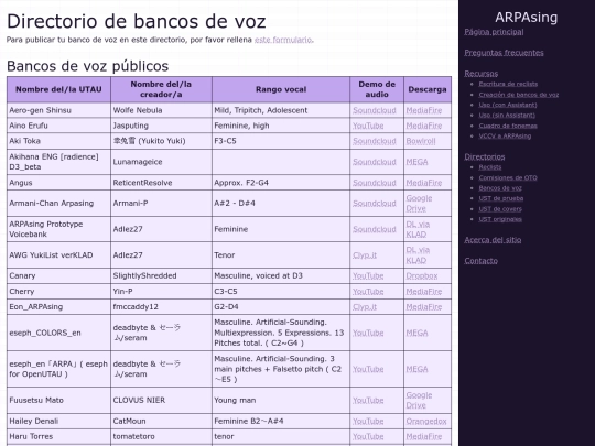es/directories/voicebanks screenshot