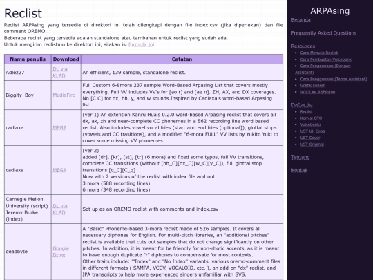 id/directories/reclists screenshot