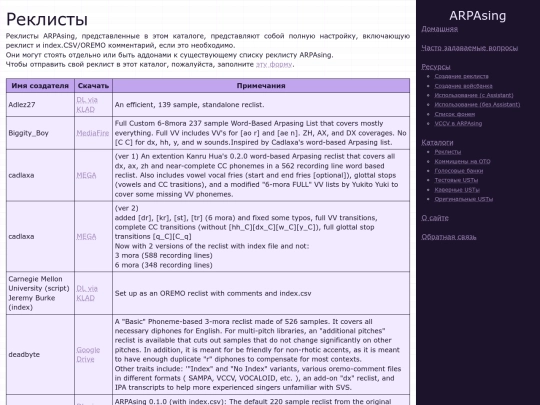 ru/directories/reclists screenshot
