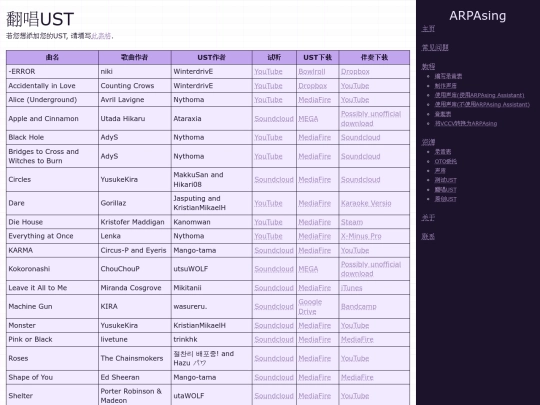 zs/directories/cover-usts screenshot