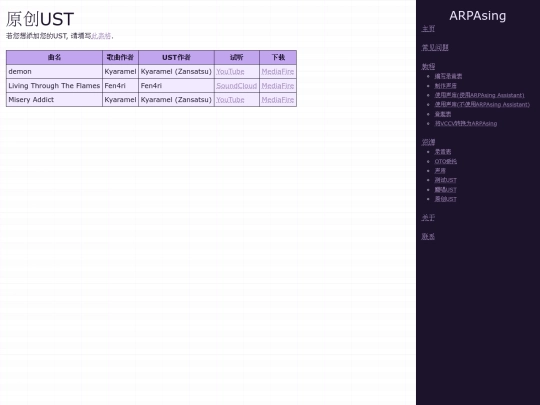 zs/directories/original-usts screenshot