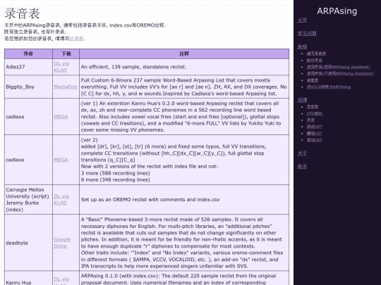 zs/directories/reclists screenshot