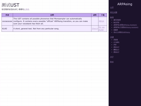 zs/directories/test-usts screenshot