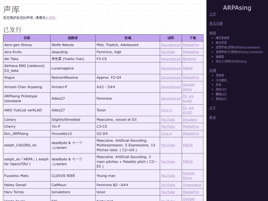zs/directories/voicebanks screenshot