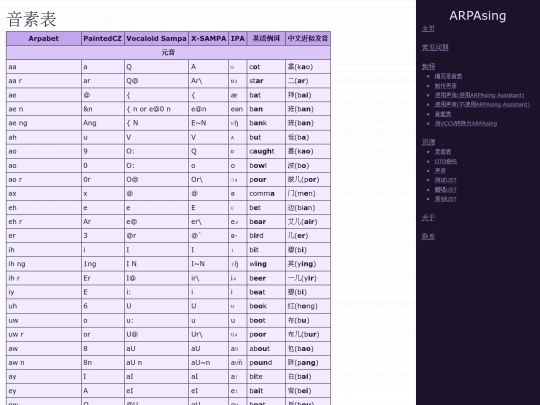 zs/resources/phoneme-chart screenshot