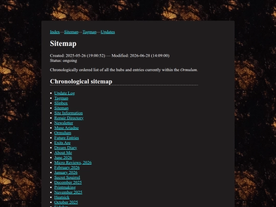 sitemap screenshot