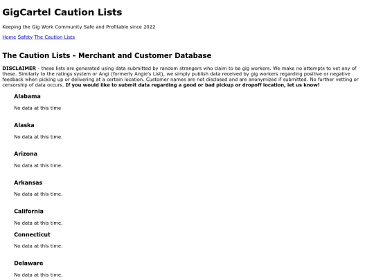 cautionlists screenshot