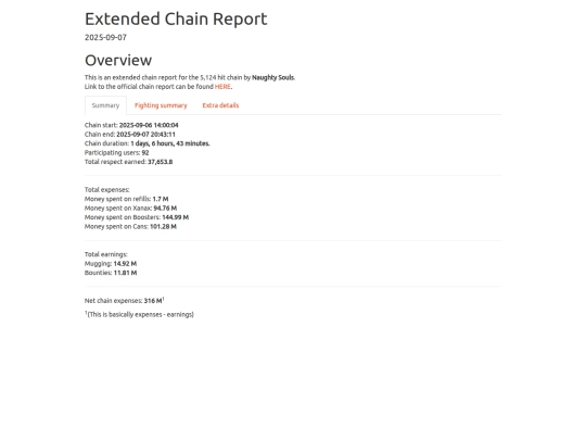 RW/Debrief_Chain_52149719_NaSo screenshot