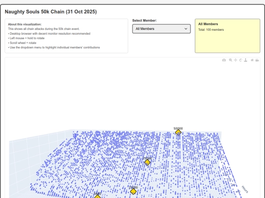 RW/chain_50k screenshot