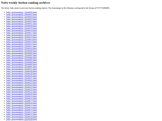 factionreport screenshot