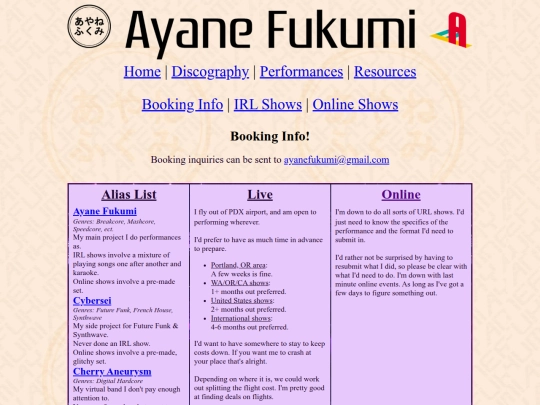 performances screenshot