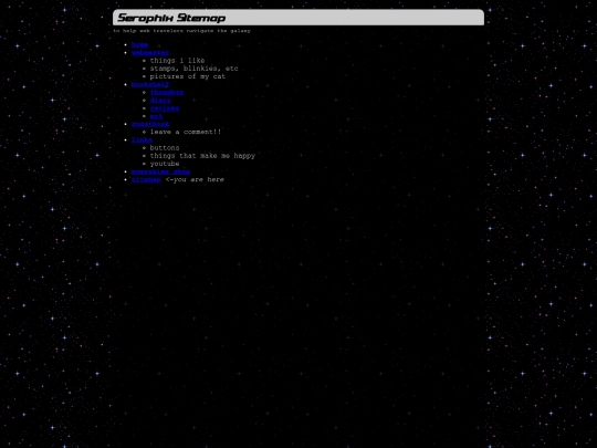 sitemap screenshot