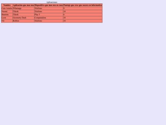 ejemplodetablas screenshot