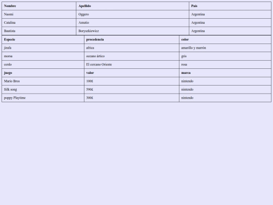tabla screenshot