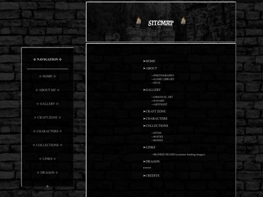 sitemap screenshot