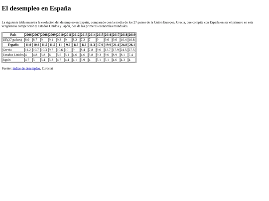 tablas/tabla1jefn screenshot