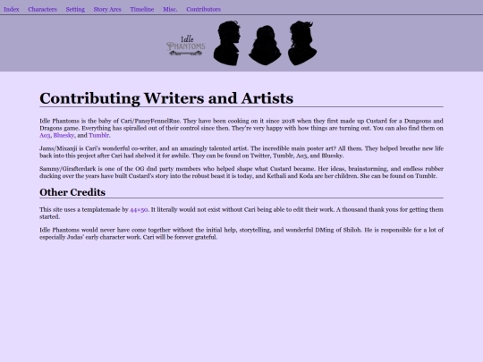 Contributors screenshot