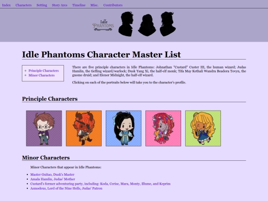 characters screenshot