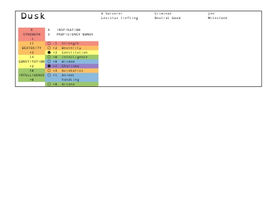 charactersheet screenshot